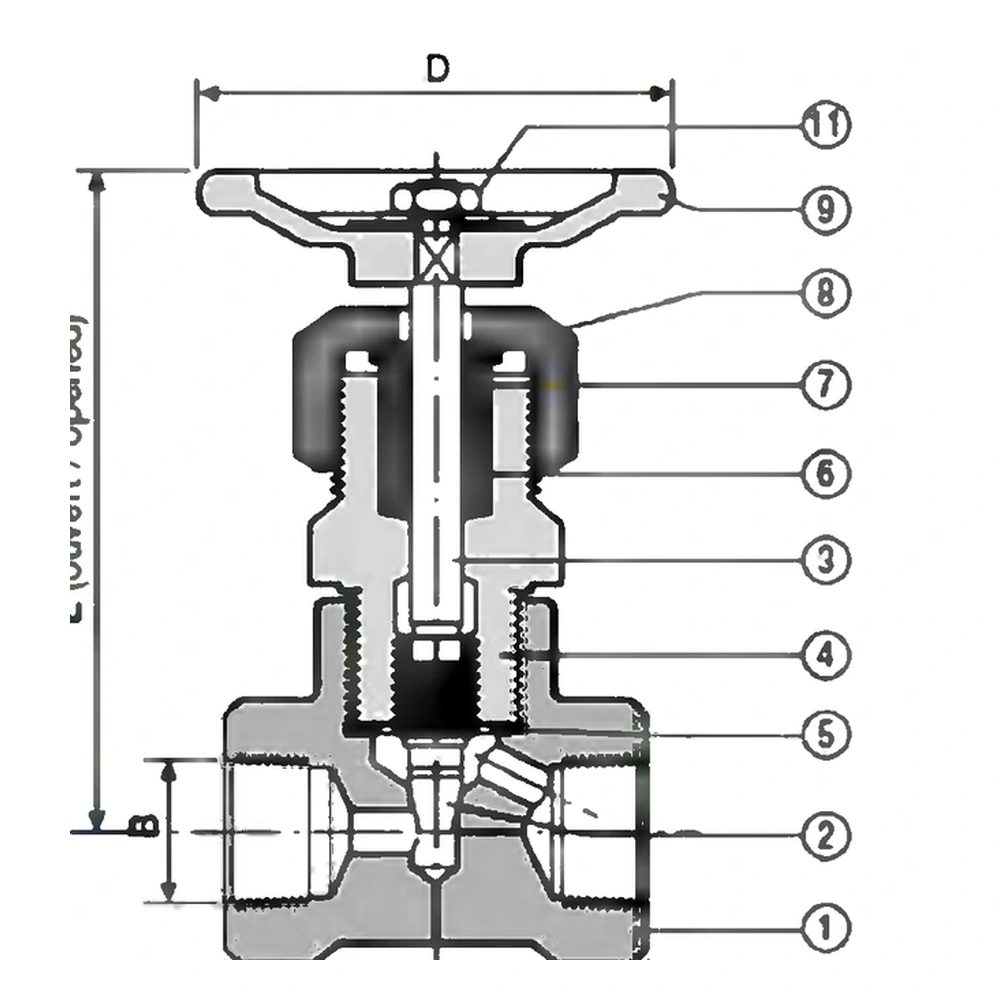 Instrumentation valves