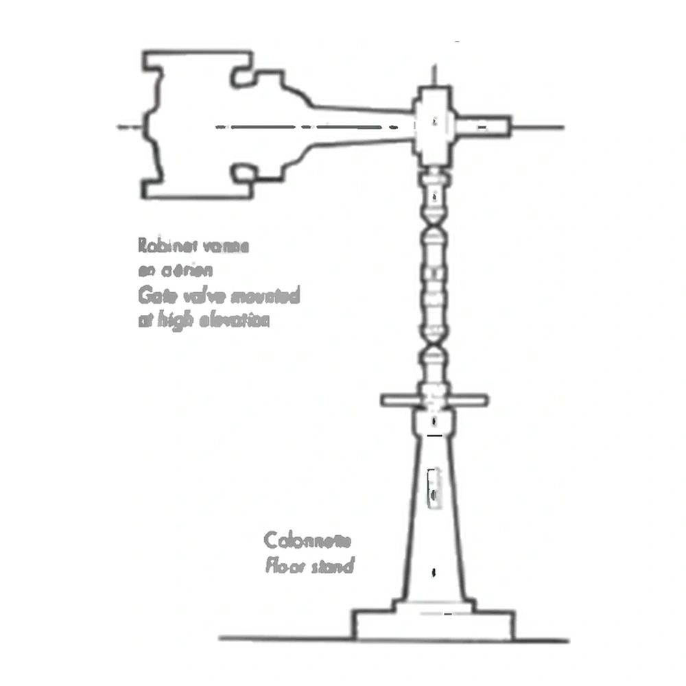 Remote floor-stand valve drive