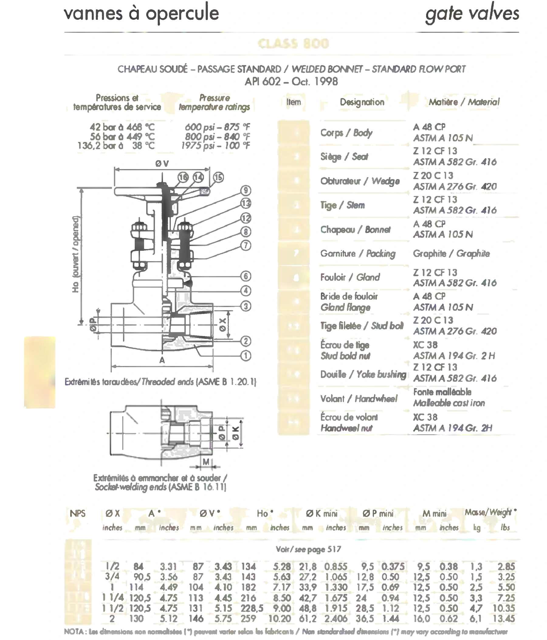 Product technical image Forged gate, welded bonnet, standard port