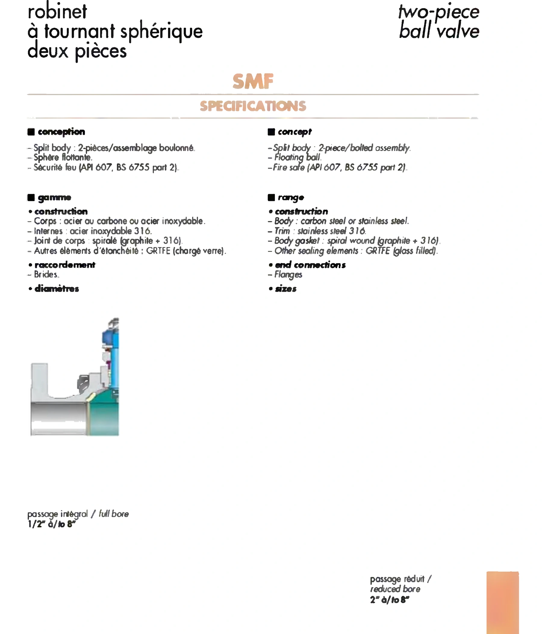 Product technical image Two-piece floating ball valve